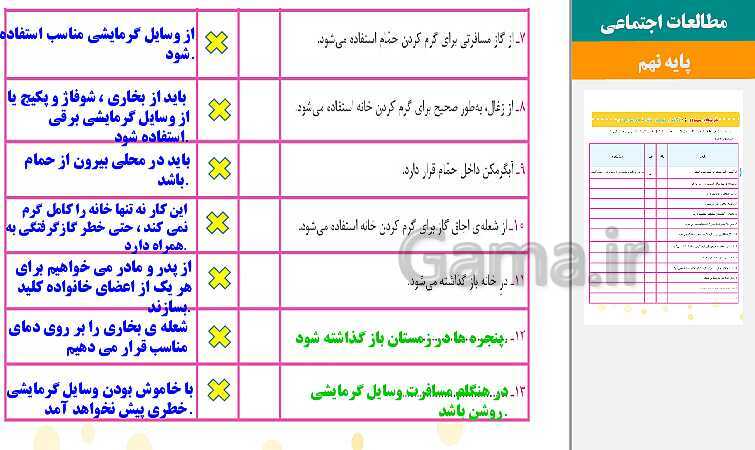 پاورپوینت متن کامل کتاب و پاسخ به فعالیت‌های مطالعات اجتماعی سوم دبستان | درس 1 تا 23- پیش نمایش