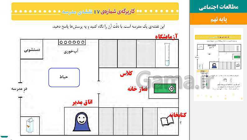 پاورپوینت متن کامل کتاب و پاسخ به فعالیت‌های مطالعات اجتماعی سوم دبستان | درس 1 تا 23- پیش نمایش