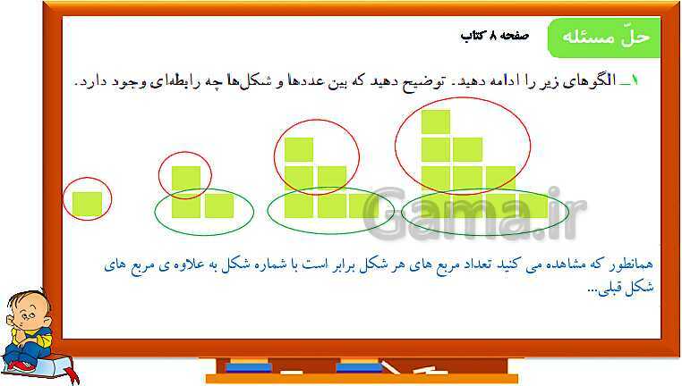 پاورپوینت پاسخ به فعالیت‌های کتاب درسی ریاضی سوم دبستان | فصل 1: الگوها - پیش نمایش