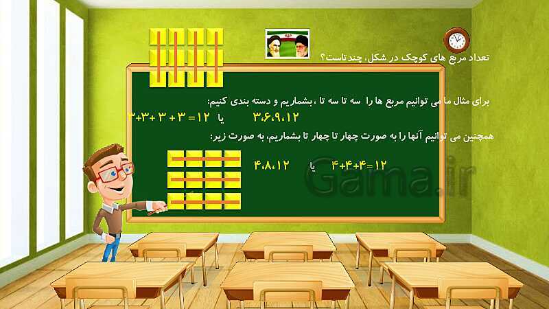 پاورپوینت پاسخ به فعالیت‌های کتاب درسی ریاضی سوم دبستان | فصل 1: الگوها - پیش نمایش