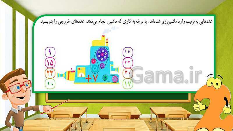 پاورپوینت پاسخ به فعالیت‌های کتاب درسی ریاضی سوم دبستان | فصل 1: الگوها - پیش نمایش