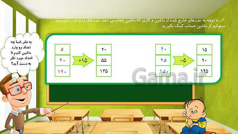 پاورپوینت پاسخ به فعالیت‌های کتاب درسی ریاضی سوم دبستان | فصل 1: الگوها - پیش نمایش