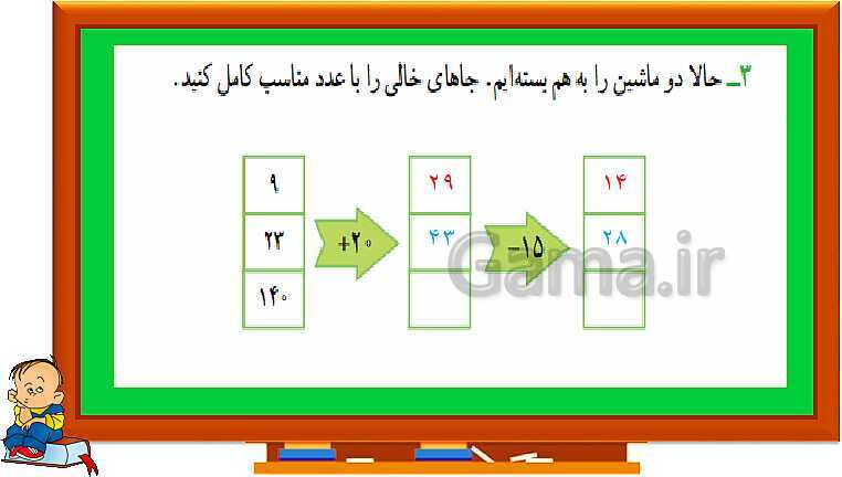 پاورپوینت پاسخ به فعالیت‌های کتاب درسی ریاضی سوم دبستان | فصل 1: الگوها - پیش نمایش