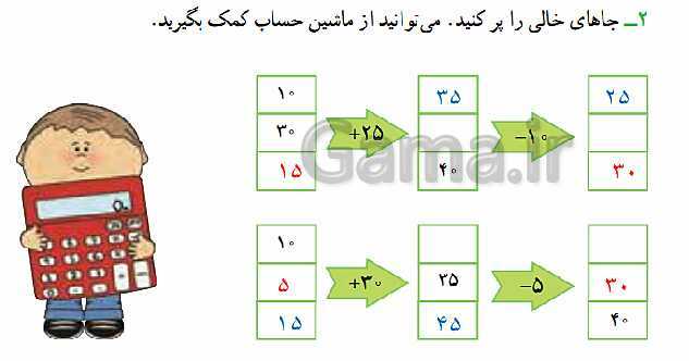 پاورپوینت پاسخ به فعالیت‌های کتاب درسی ریاضی سوم دبستان | فصل 1: الگوها - پیش نمایش