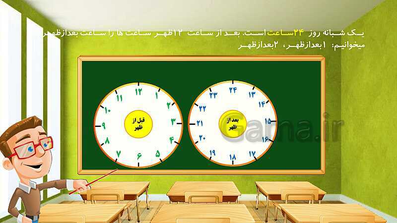 پاورپوینت پاسخ به فعالیت‌های کتاب درسی ریاضی سوم دبستان | فصل 1: الگوها - پیش نمایش