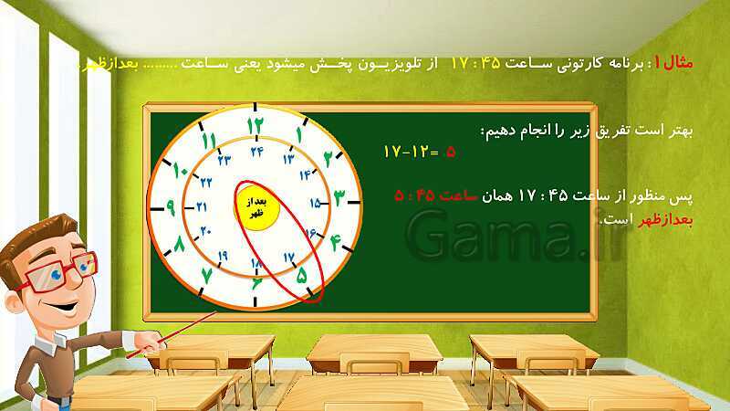 پاورپوینت پاسخ به فعالیت‌های کتاب درسی ریاضی سوم دبستان | فصل 1: الگوها - پیش نمایش