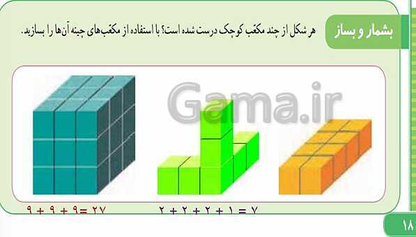 پاورپوینت پاسخ به فعالیت‌های کتاب درسی ریاضی سوم دبستان | فصل 1: الگوها - پیش نمایش