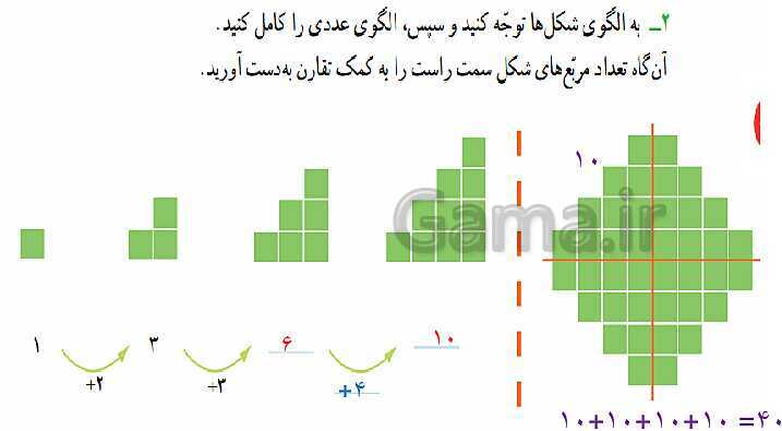 پاورپوینت پاسخ به فعالیت‌های کتاب درسی ریاضی سوم دبستان | فصل 1: الگوها - پیش نمایش