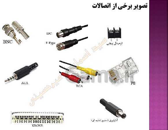 پاورپوینت طراحی و نصب تأسیسات جریان ضعیف دهم هنرستان | پودمان 1: کابل و اتصالات جریان ضعیف، آیفون تصویری- پیش نمایش