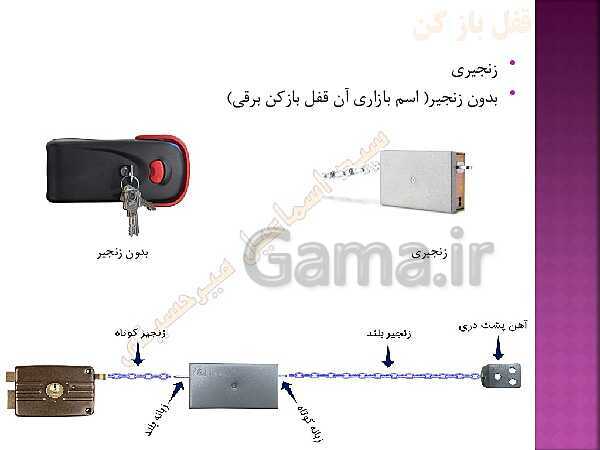 پاورپوینت طراحی و نصب تأسیسات جریان ضعیف دهم هنرستان | پودمان 1: کابل و اتصالات جریان ضعیف، آیفون تصویری- پیش نمایش