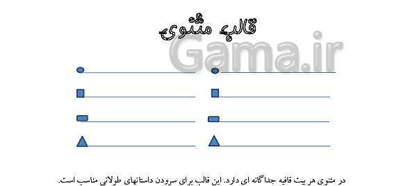 پاورپوینت فارسی هفتم به همراه نکات ادبی و زبانی | ستایش: یاد تو- پیش نمایش