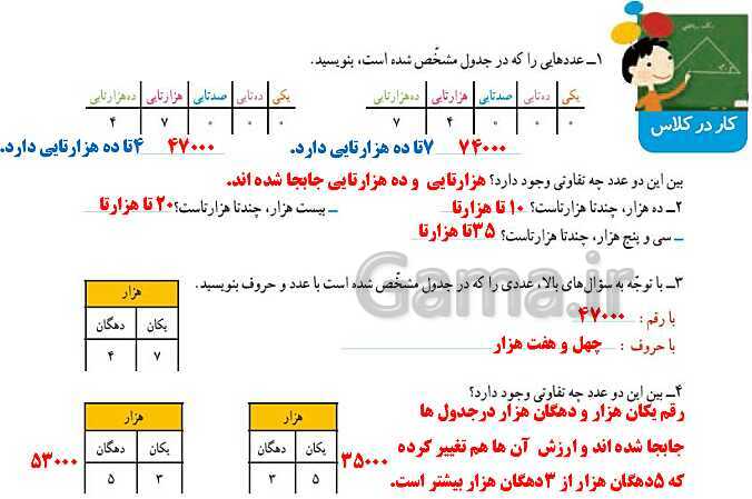 پاورپوینت پاسخ به فعالیت‌های کتاب ریاضی چهارم دبستان | فصل 1: اعداد و الگوها- پیش نمایش