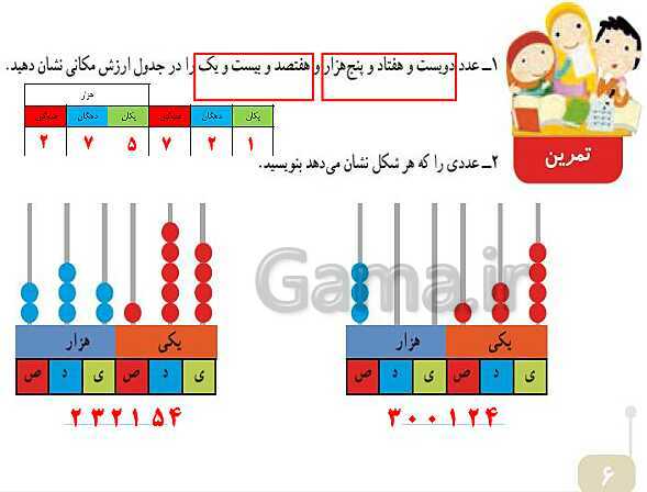 پاورپوینت پاسخ به فعالیت‌های کتاب ریاضی چهارم دبستان | فصل 1: اعداد و الگوها- پیش نمایش