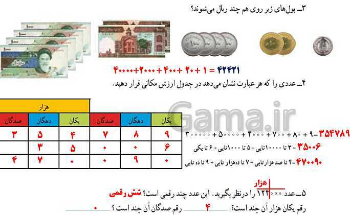 پاورپوینت پاسخ به فعالیت‌های کتاب ریاضی چهارم دبستان | فصل 1: اعداد و الگوها- پیش نمایش