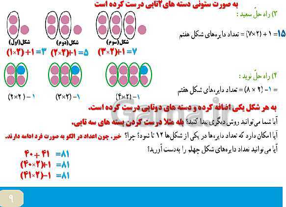 پاورپوینت پاسخ به فعالیت‌های کتاب ریاضی چهارم دبستان | فصل 1: اعداد و الگوها- پیش نمایش