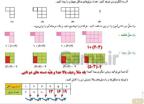 پاورپوینت پاسخ به فعالیت‌های کتاب ریاضی چهارم دبستان | فصل 1: اعداد و الگوها- پیش نمایش