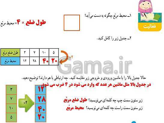 پاورپوینت پاسخ به فعالیت‌های کتاب ریاضی چهارم دبستان | فصل 1: اعداد و الگوها- پیش نمایش