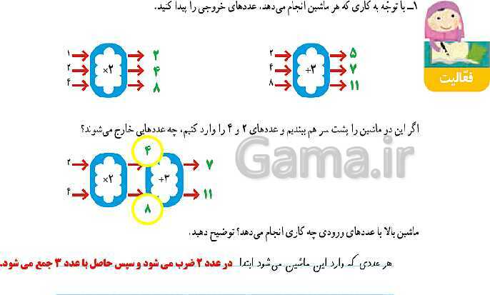 پاورپوینت پاسخ به فعالیت‌های کتاب ریاضی چهارم دبستان | فصل 1: اعداد و الگوها- پیش نمایش