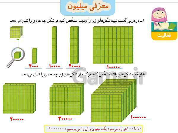 پاورپوینت پاسخ به فعالیت‌های کتاب ریاضی چهارم دبستان | فصل 1: اعداد و الگوها- پیش نمایش