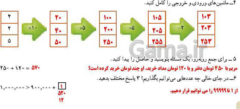 پاورپوینت پاسخ به فعالیت‌های کتاب ریاضی چهارم دبستان | فصل 1: اعداد و الگوها- پیش نمایش