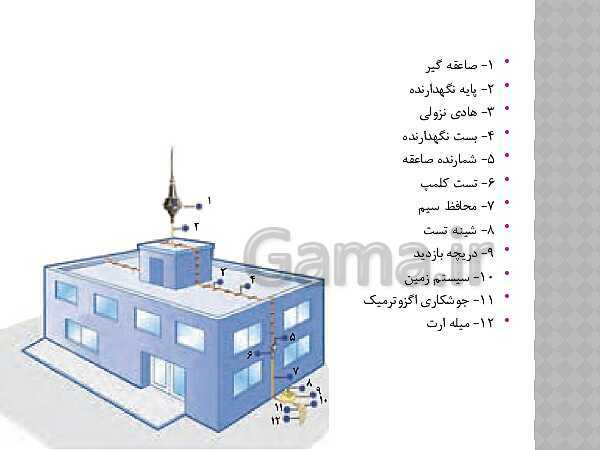 پاورپوینت طراحی و نصب تاسیسات حفاظتی و ساختمان های هوشمند یازدهم هنرستان | پودمان 3: همبندی و صاعقه گیر- پیش نمایش