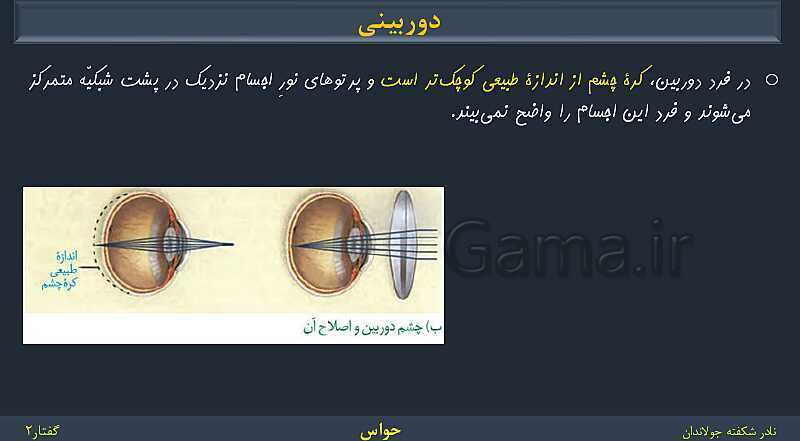 پاورپوینت زیست شناسی (2) یازدهم | فصل 2 | گفتار 2: حواس ویژه- پیش نمایش