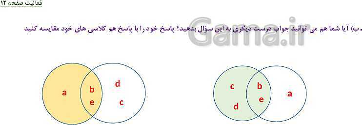 پاورپوینت حل فعالیت، کار در کلاس و تمرین های ریاضی نهم | فصل 1: مجموعه ها (درس 1 تا 4)- پیش نمایش