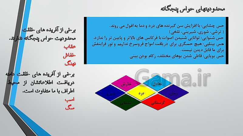 پاورپوینت آموزش کتاب درسی کارگاه نوآوری و کارآفرینی یازدهم | پودمان 1: حل خلاقانه مسئله‌ها- پیش نمایش