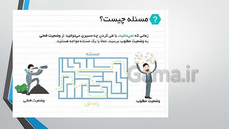 پاورپوینت آموزش کتاب درسی کارگاه نوآوری و کارآفرینی یازدهم | پودمان 1: حل خلاقانه مسئله‌ها- پیش نمایش