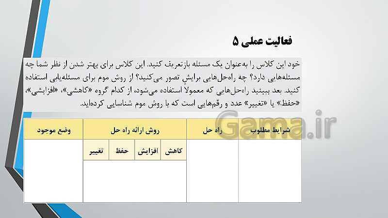 پاورپوینت آموزش کتاب درسی کارگاه نوآوری و کارآفرینی یازدهم | پودمان 1: حل خلاقانه مسئله‌ها- پیش نمایش