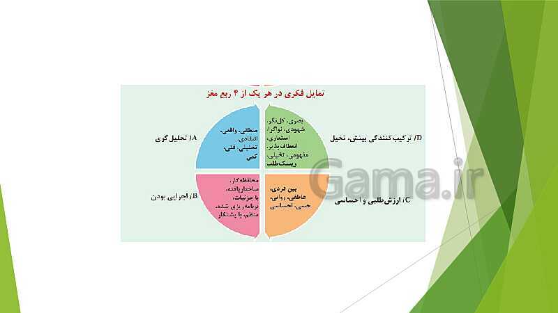 پاورپوینت آموزش کتاب درسی کارگاه نوآوری و کارآفرینی یازدهم | پودمان 2: نوآوری و تجاری‌ سازی محصول- پیش نمایش