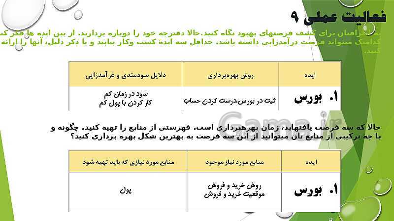 پاورپوینت آموزش کتاب درسی کارگاه نوآوری و کارآفرینی یازدهم | پودمان 2: نوآوری و تجاری‌ سازی محصول- پیش نمایش