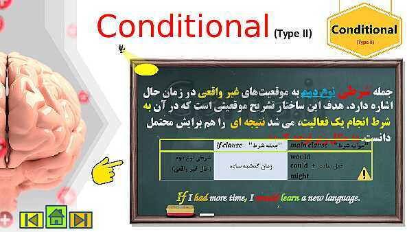 پاورپوینت آموزش نکات گرامری و دستوری زبان انگلیسی (3) دوازدهم | درس 1 تا 3- پیش نمایش