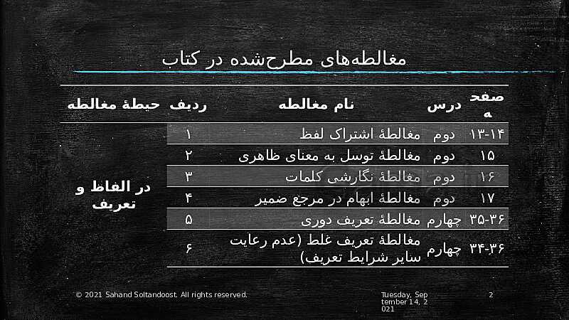 پاورپوینت آموزش مغالطه‌های کتاب منطق دهم انسانی- پیش نمایش