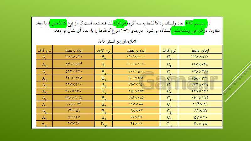 پاورپوینت معرفی ابزار و وسایل نقشه کشی کتاب رسم فنی ساختمان پایه دهم رشته نقشه کشی ساختمان- پیش نمایش