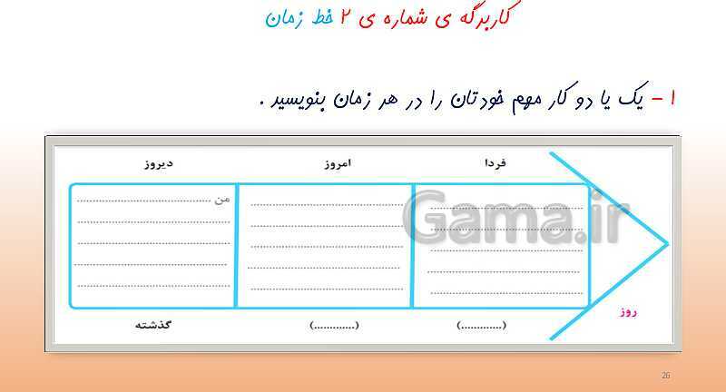 پاورپوینت آموزش مجازی مطالعات اجتماعی سوم دبستان | درس 2: من بزرگ‌تر شده‌ام- پیش نمایش