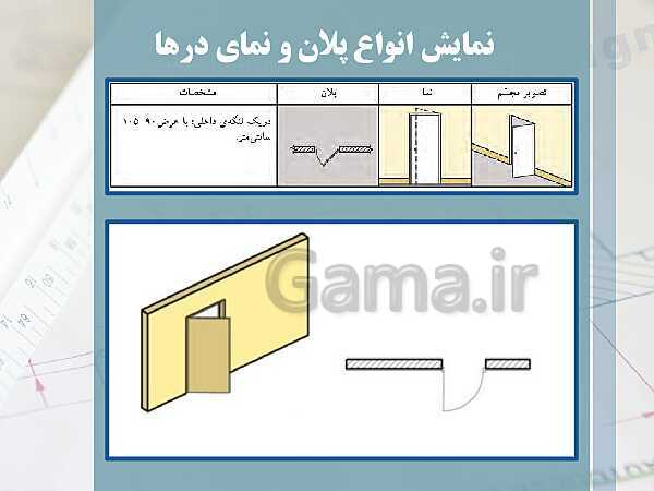 پاورپوینت نقشه کشی عمومی ساختمان دهم دوره دوم متوسطه- کاردانش- پیش نمایش