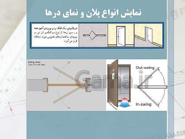 پاورپوینت نقشه کشی عمومی ساختمان دهم دوره دوم متوسطه- کاردانش- پیش نمایش