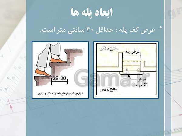 پاورپوینت نقشه کشی عمومی ساختمان دهم دوره دوم متوسطه- کاردانش- پیش نمایش