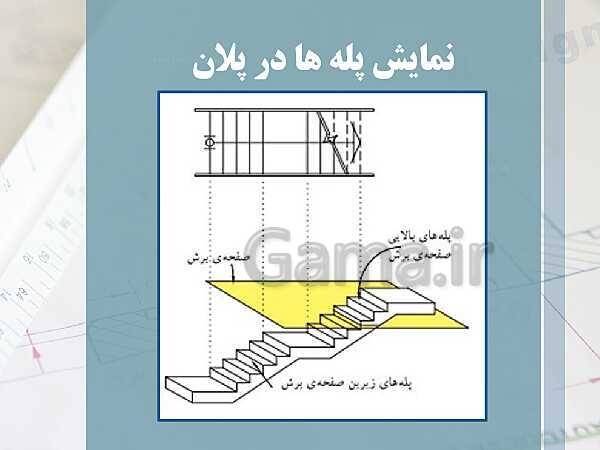 پاورپوینت نقشه کشی عمومی ساختمان دهم دوره دوم متوسطه- کاردانش- پیش نمایش