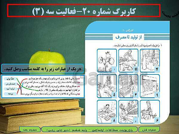 پاورپوینت خلاصه نویسی شدۀ آموزش مطالعات اجتماعی ششم دبستان | درس 15 و 16- پیش نمایش