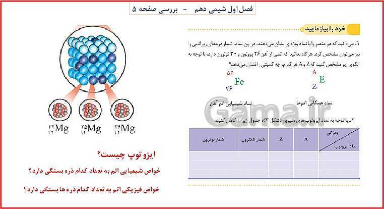 پاورپوینت شیمی (1) دهم به همراه پاسخ تشریحی تمرینات دوره‌ای- پیش نمایش