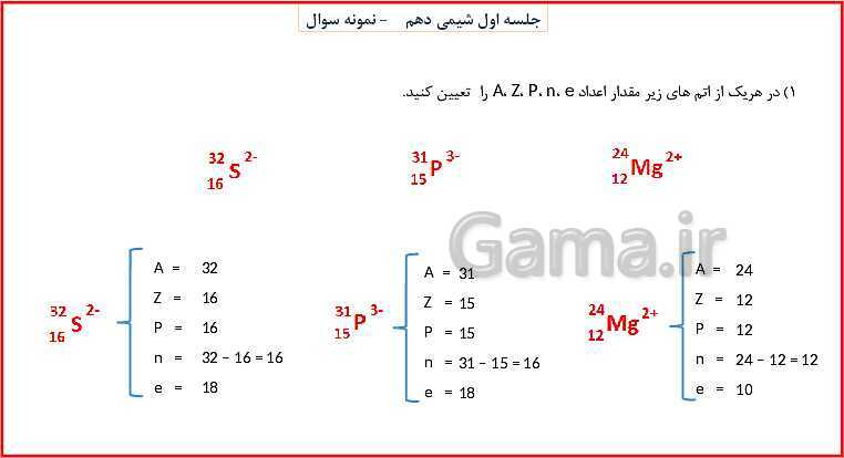 پاورپوینت شیمی (1) دهم به همراه پاسخ تشریحی تمرینات دوره‌ای- پیش نمایش