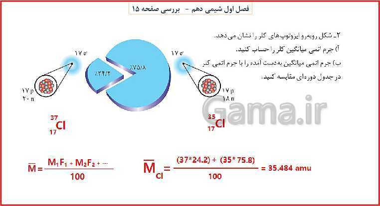 پاورپوینت شیمی (1) دهم به همراه پاسخ تشریحی تمرینات دوره‌ای- پیش نمایش