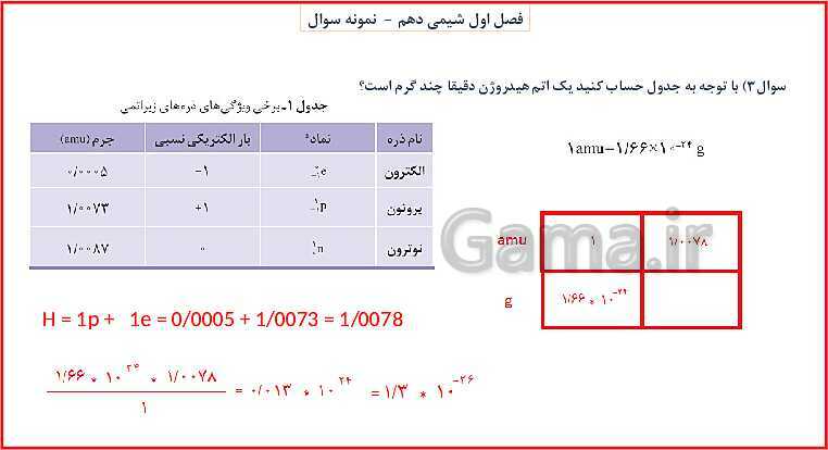 پاورپوینت شیمی (1) دهم به همراه پاسخ تشریحی تمرینات دوره‌ای- پیش نمایش