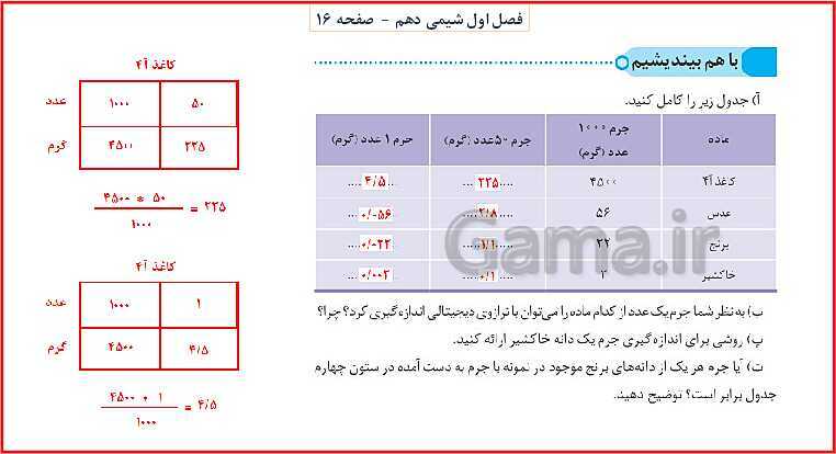 پاورپوینت شیمی (1) دهم به همراه پاسخ تشریحی تمرینات دوره‌ای- پیش نمایش