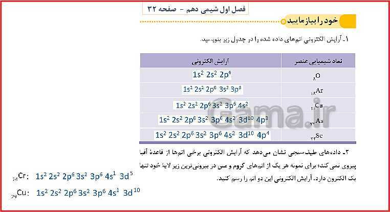 پاورپوینت شیمی (1) دهم به همراه پاسخ تشریحی تمرینات دوره‌ای- پیش نمایش