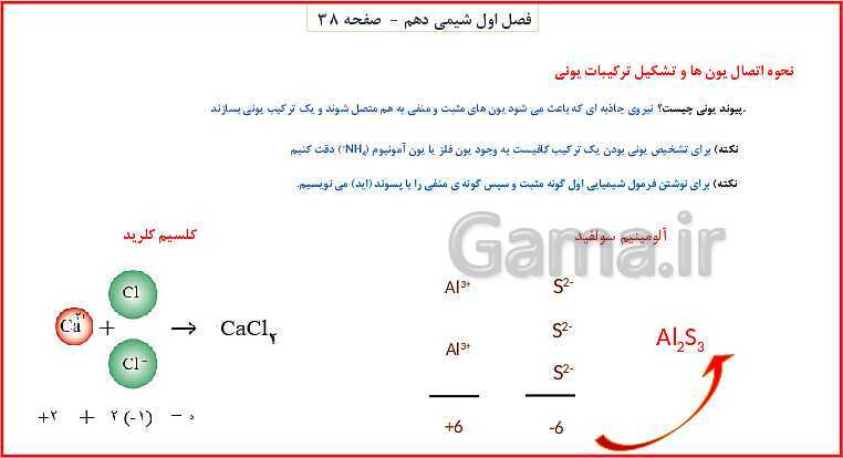 پاورپوینت شیمی (1) دهم به همراه پاسخ تشریحی تمرینات دوره‌ای- پیش نمایش