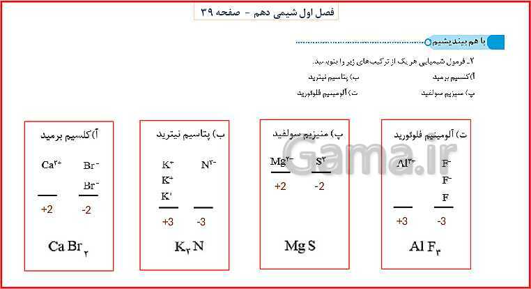 پاورپوینت شیمی (1) دهم به همراه پاسخ تشریحی تمرینات دوره‌ای- پیش نمایش