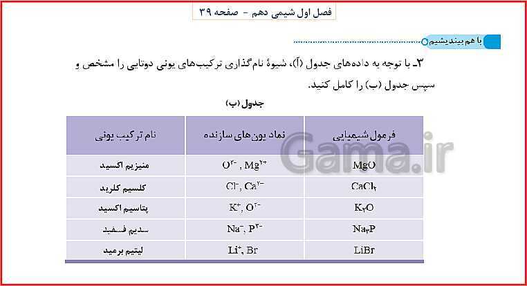 پاورپوینت شیمی (1) دهم به همراه پاسخ تشریحی تمرینات دوره‌ای- پیش نمایش